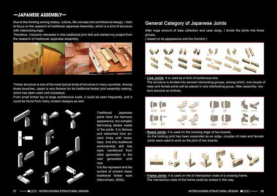 Portfolio of Xiaohui Liu: Architect Career Portfolio of Xh Liu