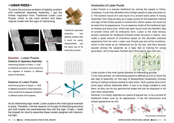 Portfolio of Xiaohui Liu: Architect Career Portfolio of Xh Liu