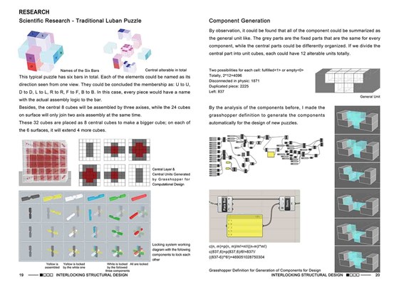Portfolio of Xiaohui Liu: Architect Career Portfolio of Xh Liu