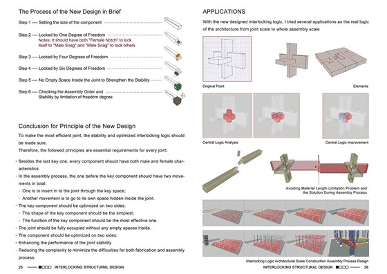 Portfolio of Xiaohui Liu: Architect Career Portfolio of Xh Liu