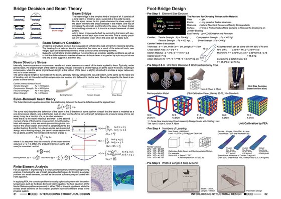 Portfolio of Xiaohui Liu: Architect Career Portfolio of Xh Liu