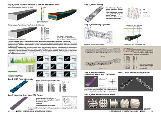 Portfolio of Xiaohui Liu: Architect Career Portfolio of Xh Liu