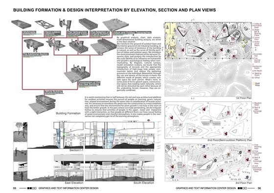 Portfolio of Xiaohui Liu: Architect Career Portfolio of Xh Liu