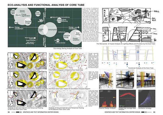 Portfolio of Xiaohui Liu: Architect Career Portfolio of Xh Liu