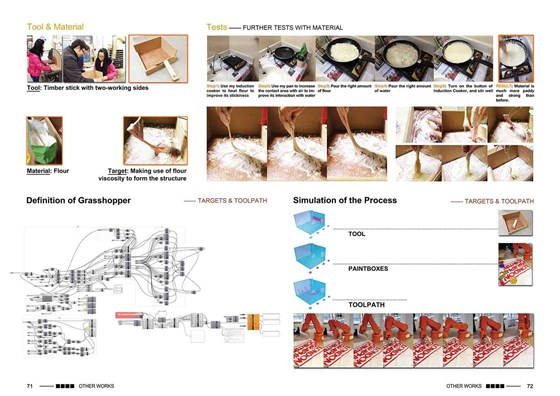 Portfolio of Xiaohui Liu: Architect Career Portfolio of Xh Liu
