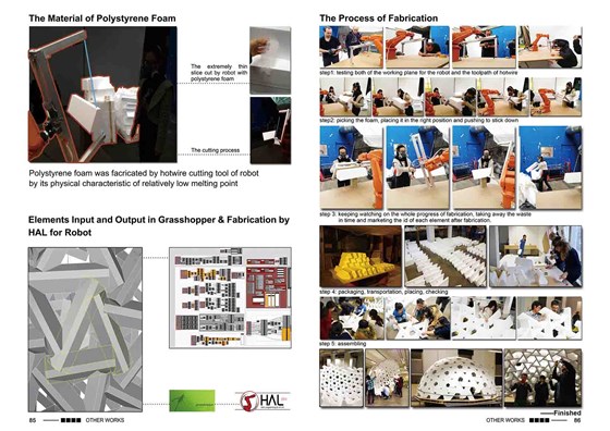 Portfolio of Xiaohui Liu: Architect Career Portfolio of Xh Liu