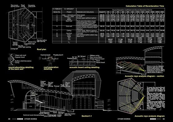 Portfolio of Xiaohui Liu: Architect Career Portfolio of Xh Liu